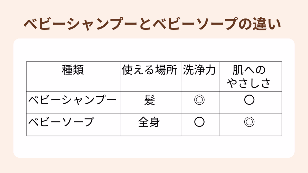 baby-shampo-6.png